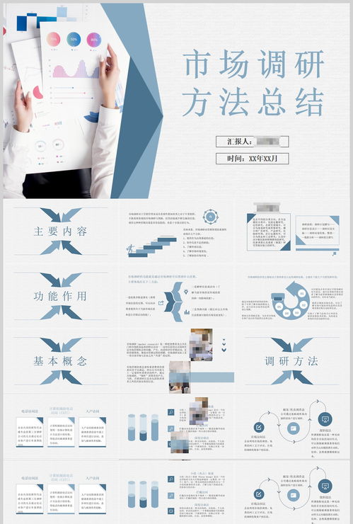 企业产品营销策划推广方案及商务信息咨询服务PPT大纲